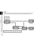 Предварительный просмотр 34 страницы Fiat Multipla Owner'S Handbook Manual