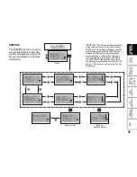 Предварительный просмотр 35 страницы Fiat Multipla Owner'S Handbook Manual