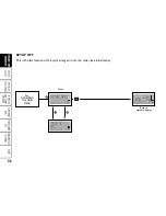 Предварительный просмотр 36 страницы Fiat Multipla Owner'S Handbook Manual