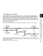 Предварительный просмотр 37 страницы Fiat Multipla Owner'S Handbook Manual