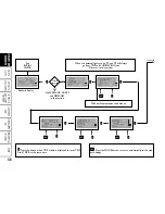 Предварительный просмотр 38 страницы Fiat Multipla Owner'S Handbook Manual