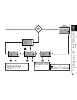 Предварительный просмотр 39 страницы Fiat Multipla Owner'S Handbook Manual