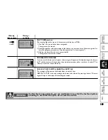 Предварительный просмотр 159 страницы Fiat Multipla Owner'S Handbook Manual