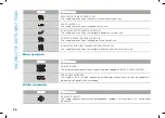 Preview for 98 page of Fiat New 500 Owner'S Handbook Manual