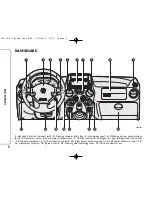 Preview for 3 page of Fiat Panda 100HP User Manual