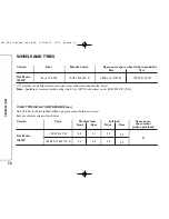 Preview for 17 page of Fiat Panda 100HP User Manual