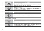 Preview for 58 page of Fiat PANDA 2016 Owner'S Handbook Manual