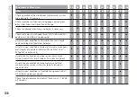 Preview for 130 page of Fiat PANDA 2016 Owner'S Handbook Manual