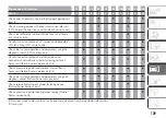 Preview for 131 page of Fiat PANDA 2016 Owner'S Handbook Manual