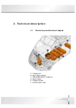 Preview for 4 page of Fiat Professional E-DUCATO Quick Manual To Repairs