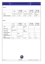 Preview for 36 page of Fiat Punto 2004 Training Manual