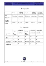 Preview for 43 page of Fiat Punto 2004 Training Manual