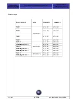 Preview for 51 page of Fiat Punto 2004 Training Manual