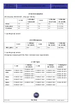 Preview for 58 page of Fiat Punto 2004 Training Manual