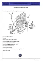 Preview for 90 page of Fiat Punto 2004 Training Manual