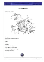 Preview for 93 page of Fiat Punto 2004 Training Manual