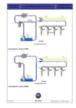 Preview for 101 page of Fiat Punto 2004 Training Manual