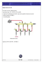 Preview for 102 page of Fiat Punto 2004 Training Manual