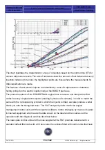 Preview for 116 page of Fiat Punto 2004 Training Manual