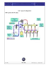 Preview for 137 page of Fiat Punto 2004 Training Manual