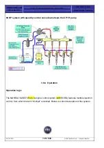 Preview for 138 page of Fiat Punto 2004 Training Manual