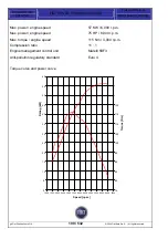 Preview for 190 page of Fiat Punto 2004 Training Manual