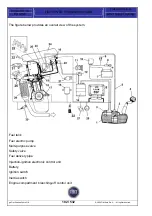 Preview for 192 page of Fiat Punto 2004 Training Manual