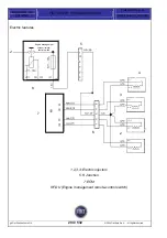 Preview for 204 page of Fiat Punto 2004 Training Manual