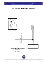 Preview for 213 page of Fiat Punto 2004 Training Manual