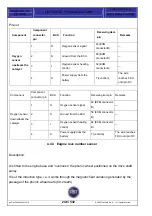 Preview for 248 page of Fiat Punto 2004 Training Manual