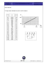 Preview for 263 page of Fiat Punto 2004 Training Manual