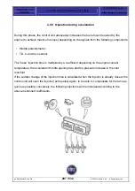 Preview for 287 page of Fiat Punto 2004 Training Manual