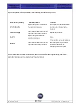 Preview for 299 page of Fiat Punto 2004 Training Manual