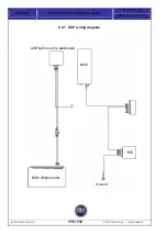 Preview for 356 page of Fiat Punto 2004 Training Manual