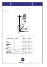 Preview for 370 page of Fiat Punto 2004 Training Manual