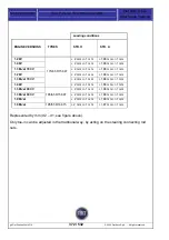 Preview for 372 page of Fiat Punto 2004 Training Manual