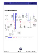 Preview for 382 page of Fiat Punto 2004 Training Manual