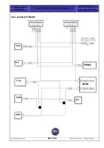 Preview for 386 page of Fiat Punto 2004 Training Manual