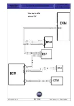 Preview for 388 page of Fiat Punto 2004 Training Manual