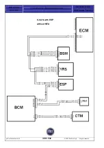 Preview for 389 page of Fiat Punto 2004 Training Manual