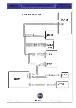 Preview for 390 page of Fiat Punto 2004 Training Manual