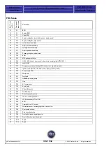 Preview for 393 page of Fiat Punto 2004 Training Manual