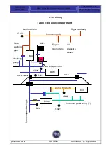 Preview for 394 page of Fiat Punto 2004 Training Manual