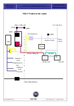 Preview for 395 page of Fiat Punto 2004 Training Manual