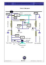 Preview for 396 page of Fiat Punto 2004 Training Manual