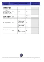 Preview for 421 page of Fiat Punto 2004 Training Manual