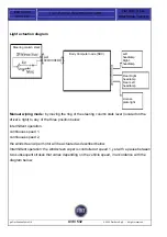 Preview for 439 page of Fiat Punto 2004 Training Manual