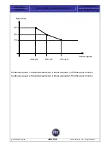 Preview for 440 page of Fiat Punto 2004 Training Manual