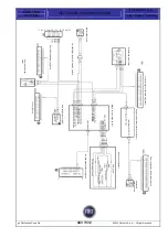 Preview for 444 page of Fiat Punto 2004 Training Manual