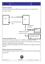 Preview for 511 page of Fiat Punto 2004 Training Manual